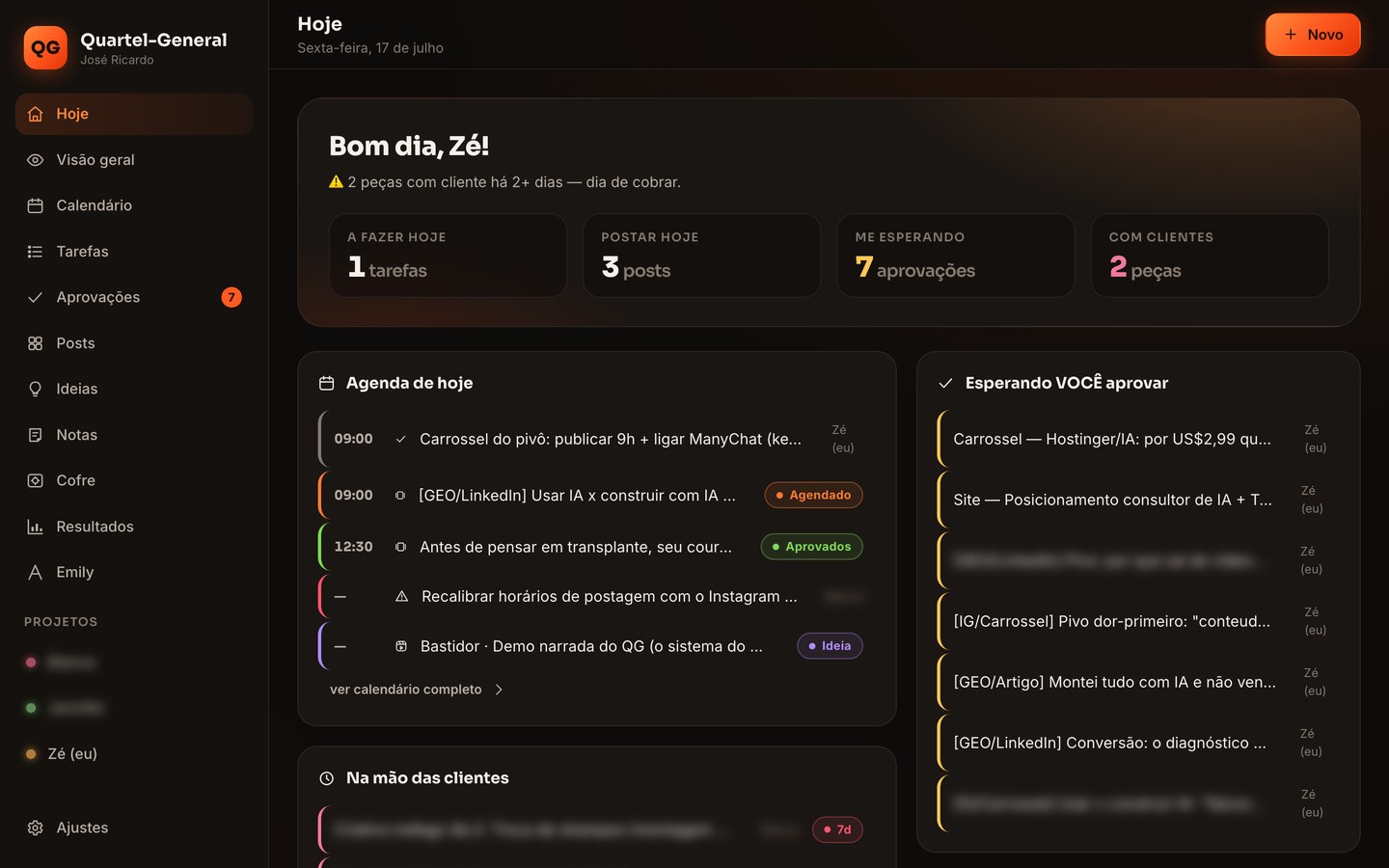 Tela do QG mostrando a visão do dia: agenda, o que está na mão das clientes e o que espera aprovação.